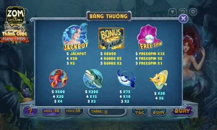Long Cung Zomclub Một số các biểu tượng phổ biến trong game long cung